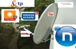 anteny satelitarne