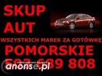 SKUP AUT POMORSKIE 